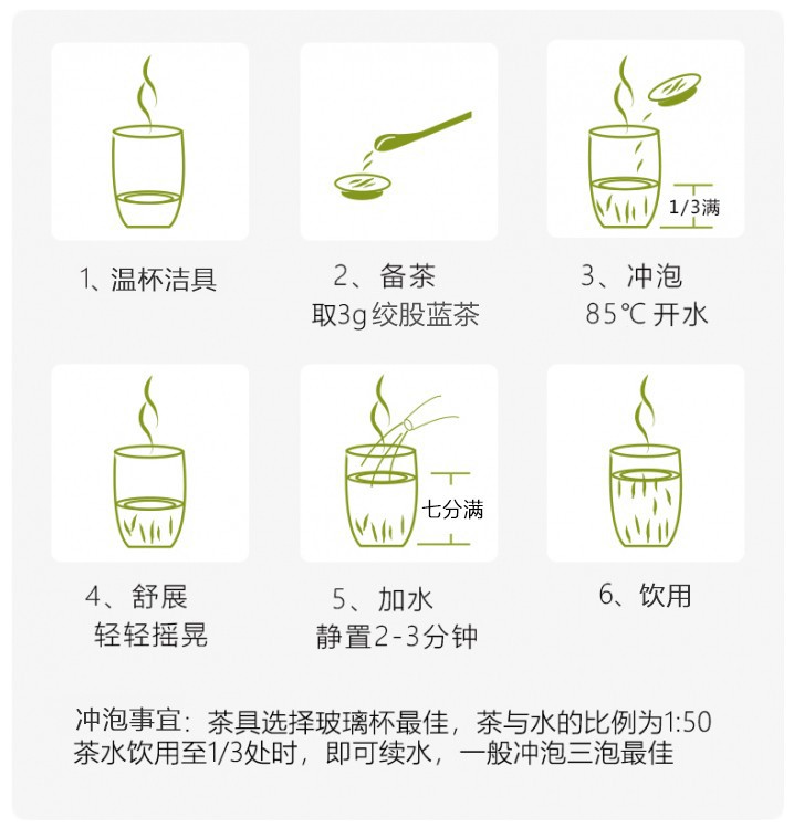 绞股蓝茶